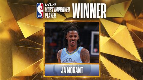 nba mip ladder|NBA Most Improved Player Award .